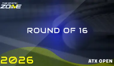 Ajla Tomljanovic vs Iva Jovic Preview & Prediction | 2026 ATX Open | Round of 16