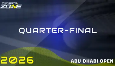 Clara Tauson vs McCartney Kessler Preview & Prediction | 2026 Abu Dhabi Open | Quarter-Final