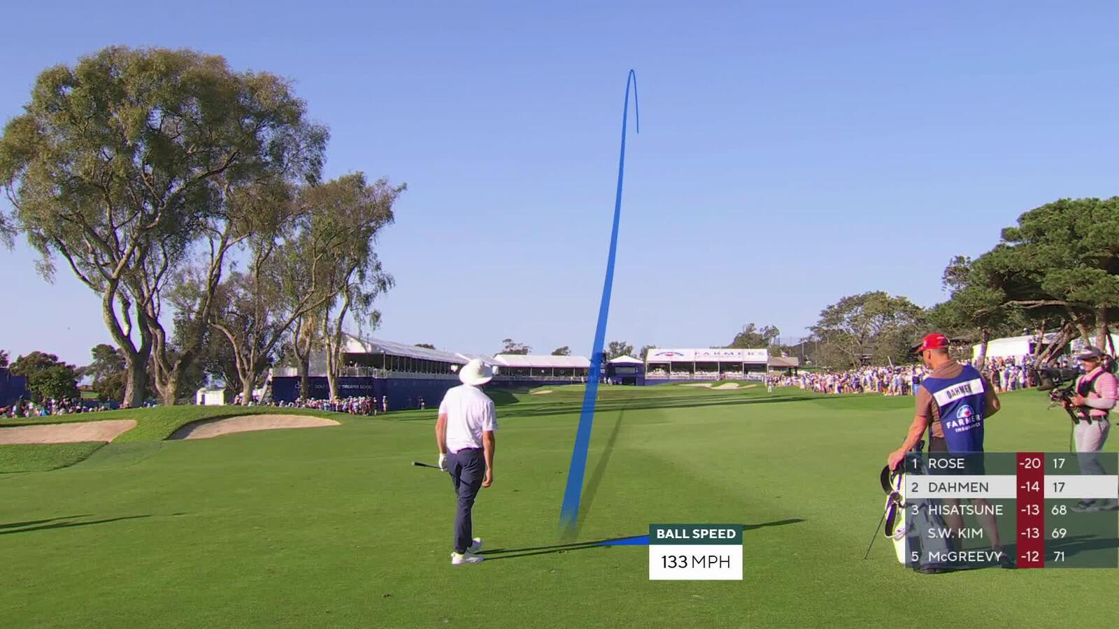 Joel Dahmen hits 84-yard approach to 4 feet, sets up birdie on No. 18 at Farmers