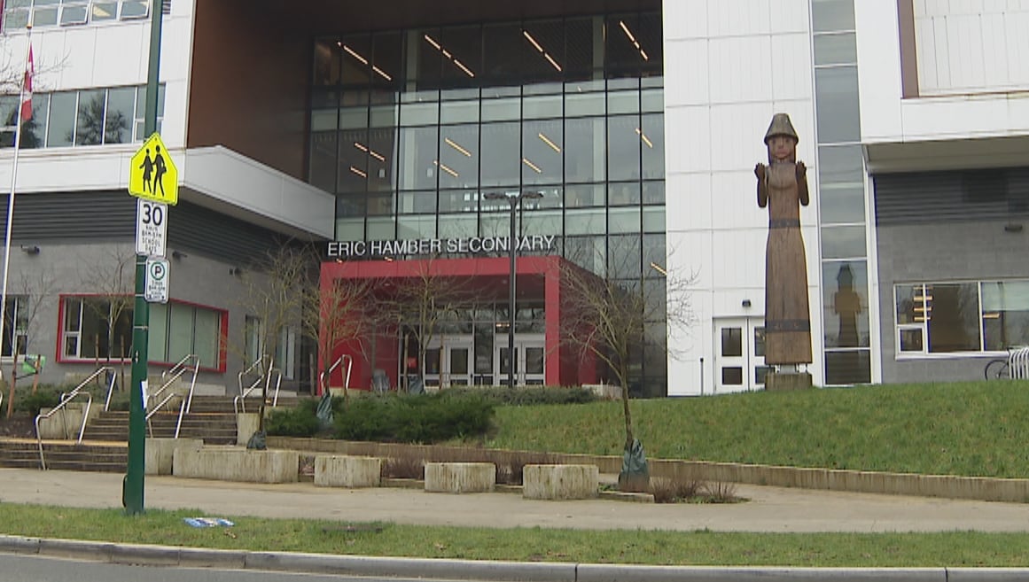 A large school building with a totem pole outside.