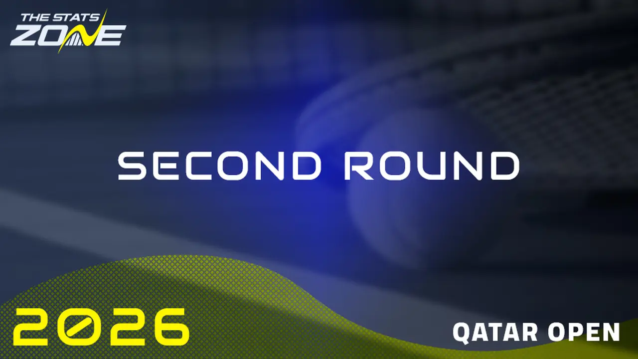 Camila Osorio vs Kateřina Siniaková Preview & Prediction | 2026 Qatar Open | Second Round
