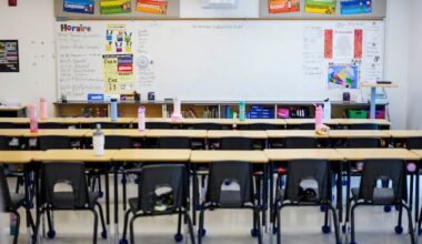 Some teachers 'wearing Kevlar': Data shows physical violence still a problem in N.S. schools