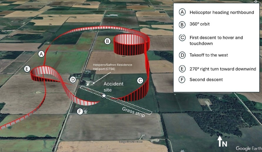 An aerial map of a flight path