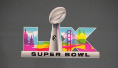 What time does Super Bowl 2026 start today? Kickoff, halftime, pregame schedule