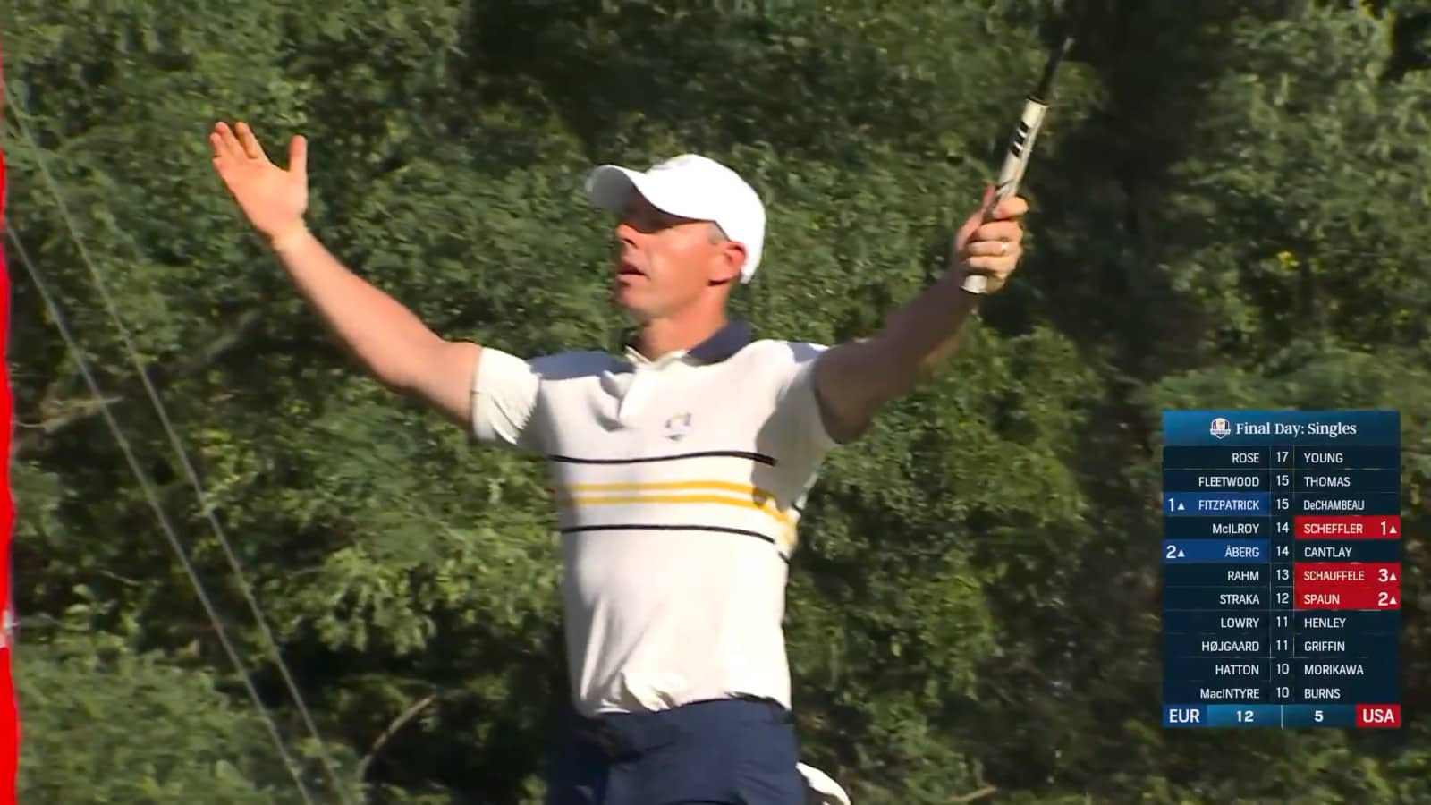 Rory McIlroy rolls in massive birdie putt to ignite crowd at Ryder Cup