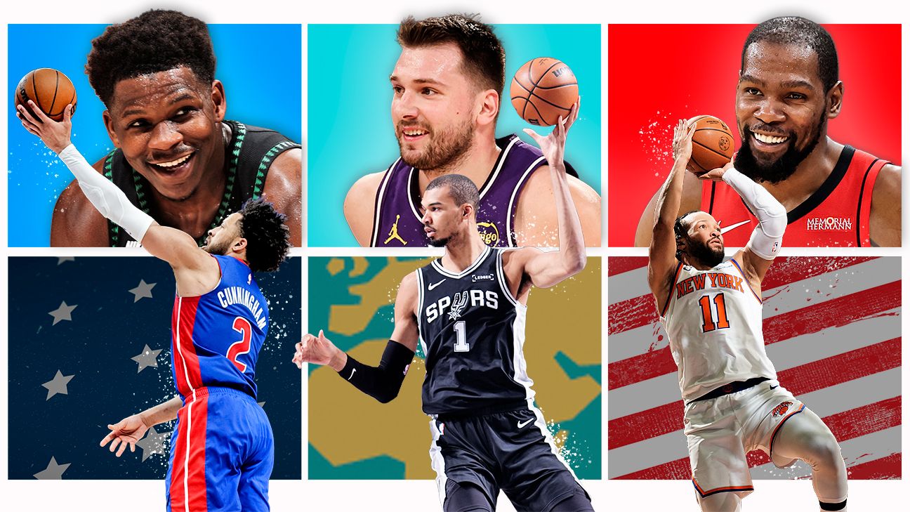 2026 NBA All-Star weekend preview: Dunks, stars and more