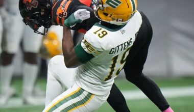 Hamilton Tiger-Cats sign veteran receivers Kurleigh Gittens Jr. and Shemar Bridges – Winnipeg Free Press