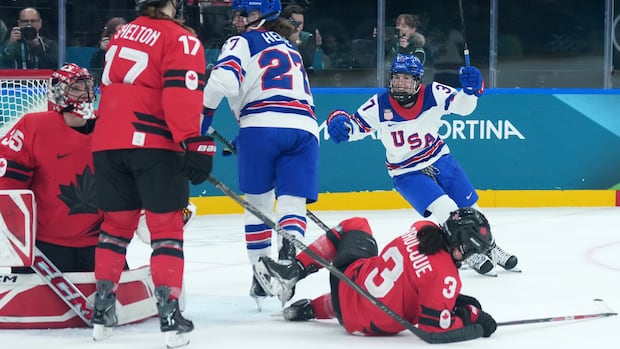 Hockey agitator: Why American Abbey Murphy continues to frustrate Canada