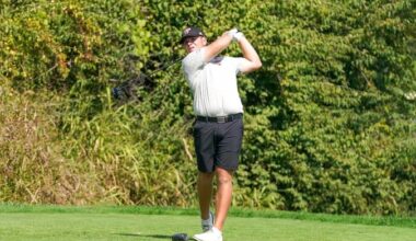 Kaufmann Finishes 20th to Lead Golf at Loyola