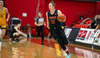 Senior guard duo named CW All-Stars