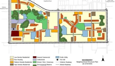 A map of the proposed neighbourhood of Snowberry.