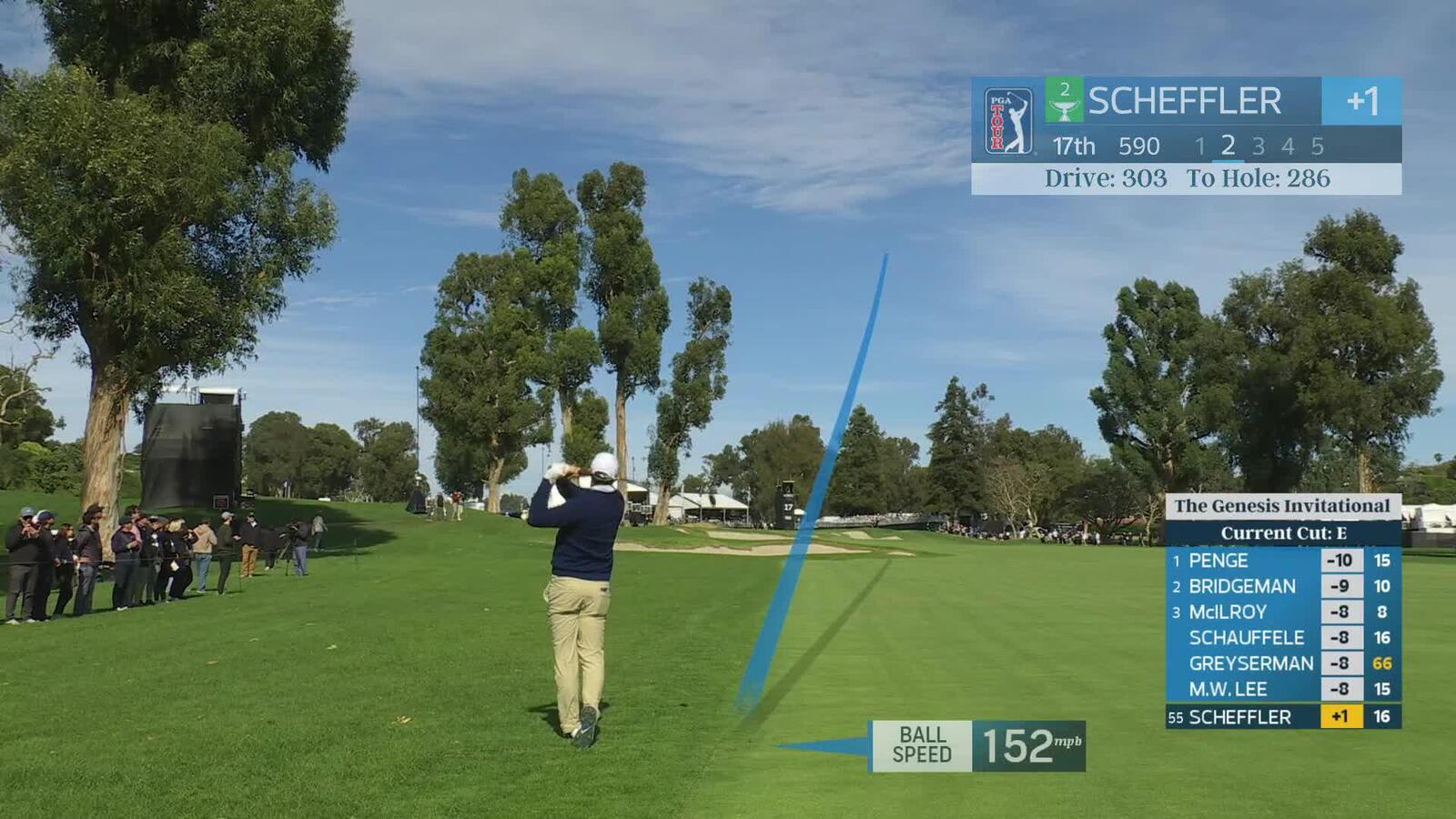 Scottie Scheffler sinks 4-foot birdie putt on No. 17 at The Genesis