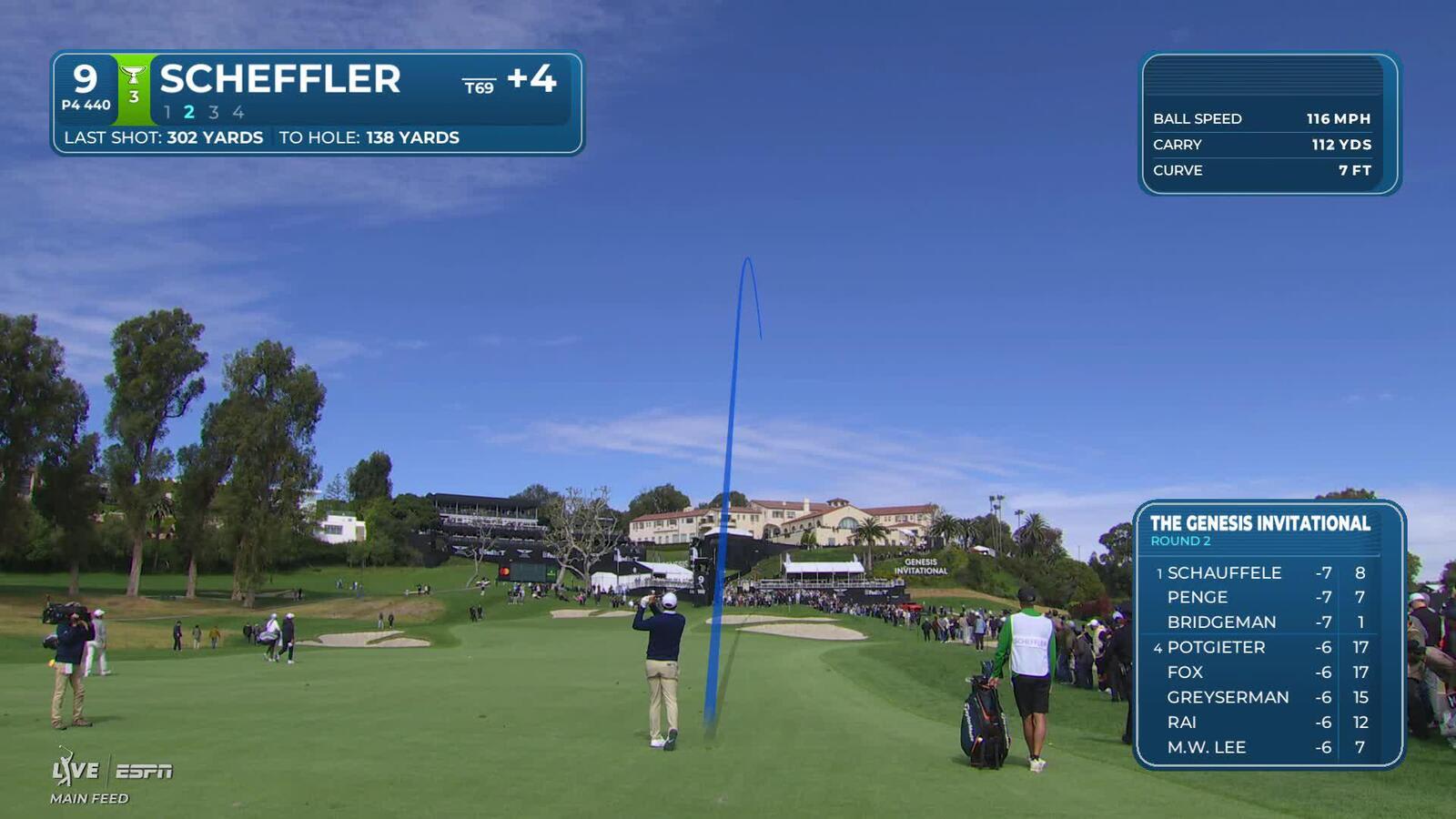 Scottie Scheffler hits 137-yard approach to 4 feet, makes birdie on No. 9 at The Genesis