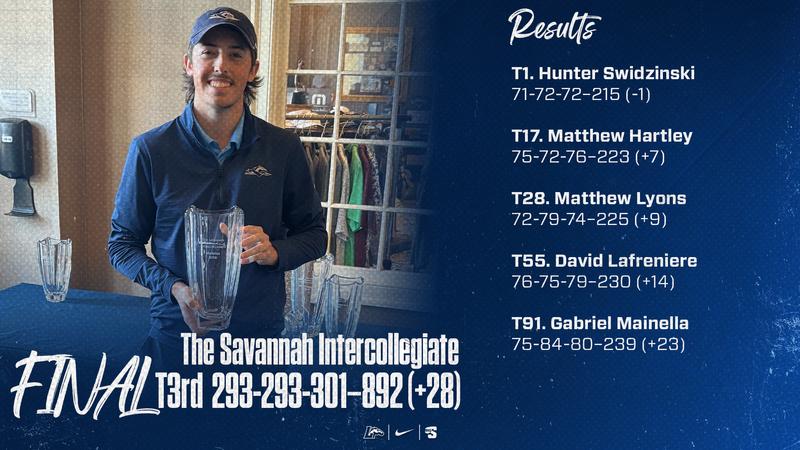 Swidzinski Medals, Leads Longwood Men's Golf