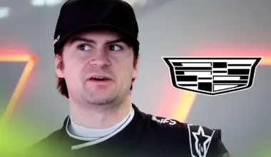 Colton Herta responds to Cadillac F2 top 10 target with win focus