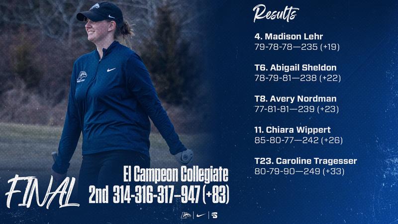 Women's Golf Finishes Second at El Campeon Collegiate