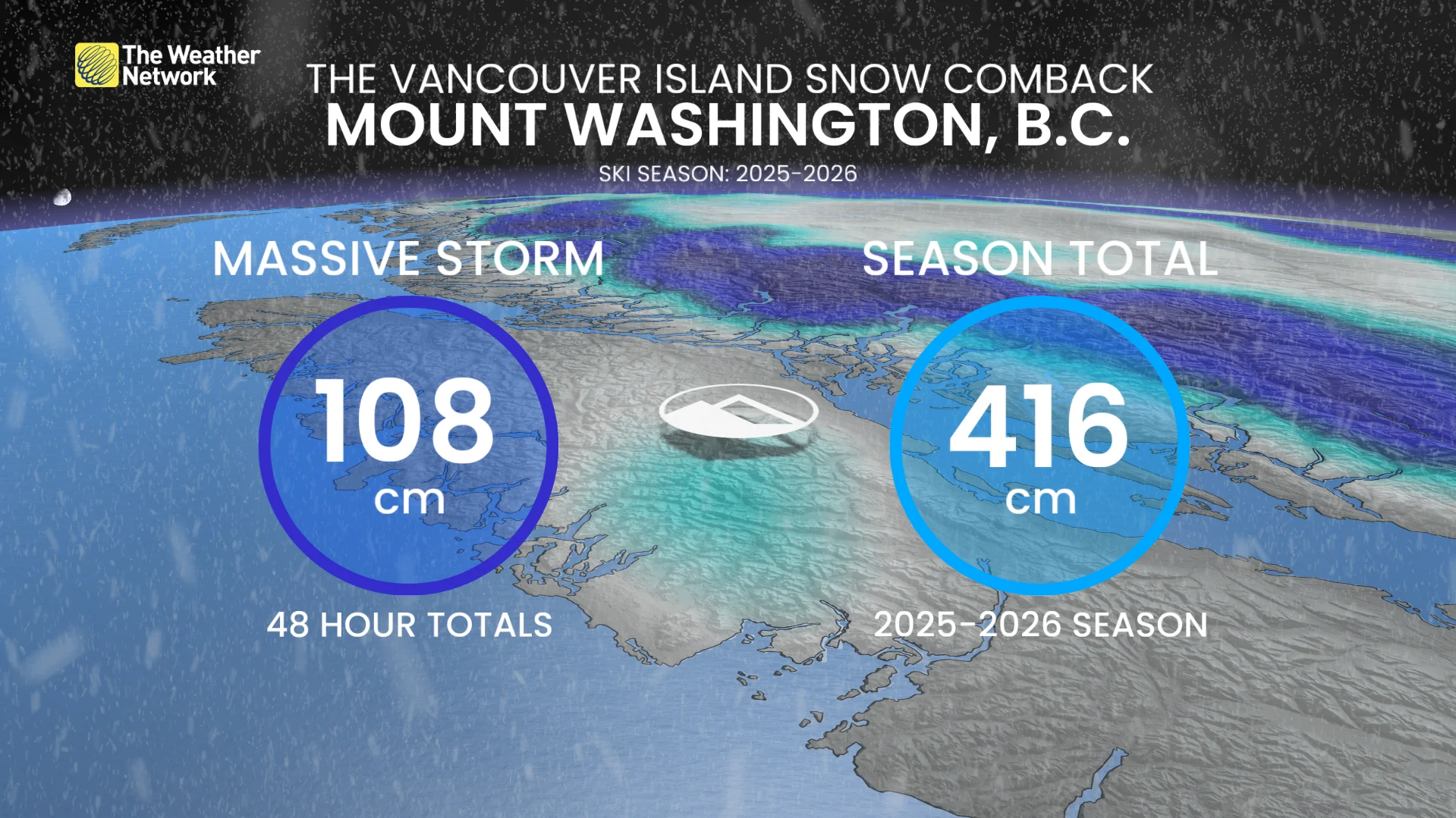 Vancouver Island snow comeback