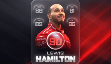 We rate F1 2026 title contenders