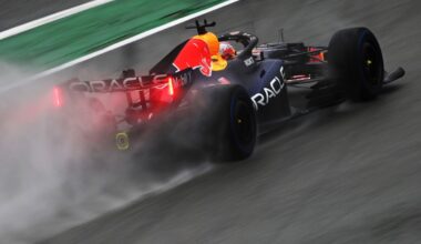 Why rain is a growing concern for teams early in the 2026 F1 season