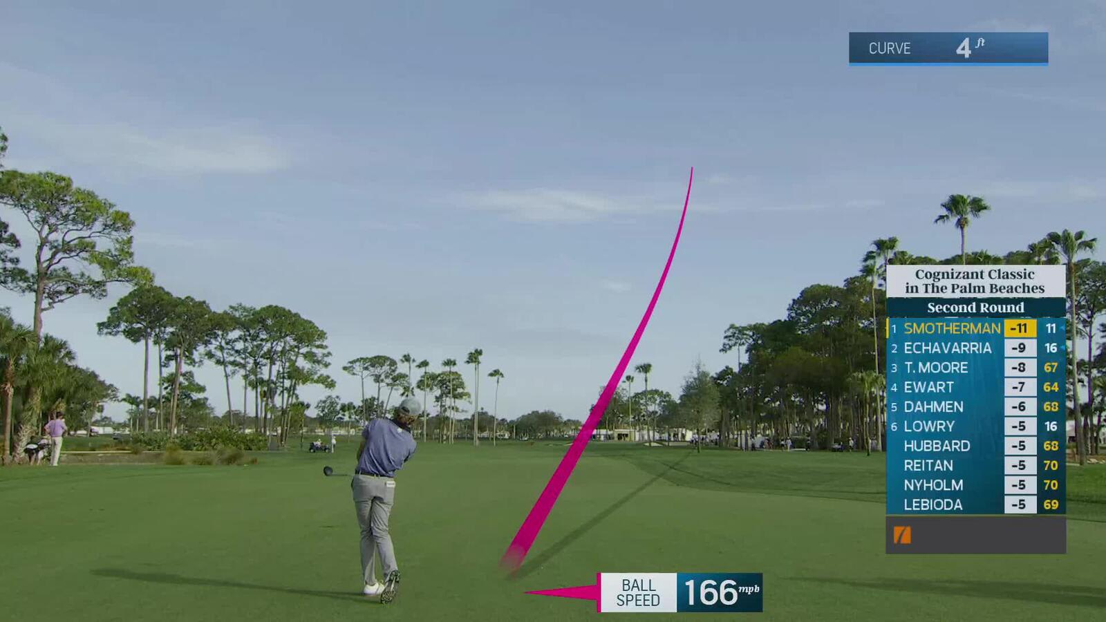 Austin Smotherman drains 7-foot birdie putt on No. 3 at Cognizant Classic