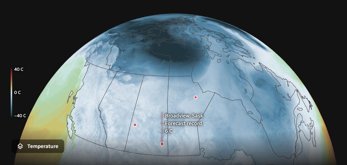 climate dashboard screenshot