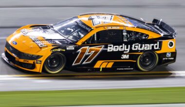 NASCAR Cup Series Chris Buescher