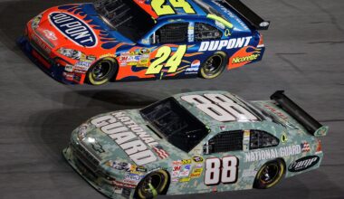 NASCAR WIRE: Countdown to the DAYTONA 500: 8 days to go - Speedway Digest