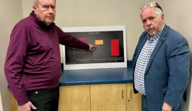 Funding shortage will cause crunch at Sault Area Hospital and beyond