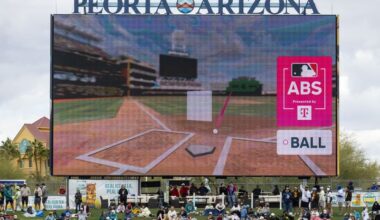 MLB removing strike zone box from broadcasts due to ABS system | The Mighty 790 KFGO