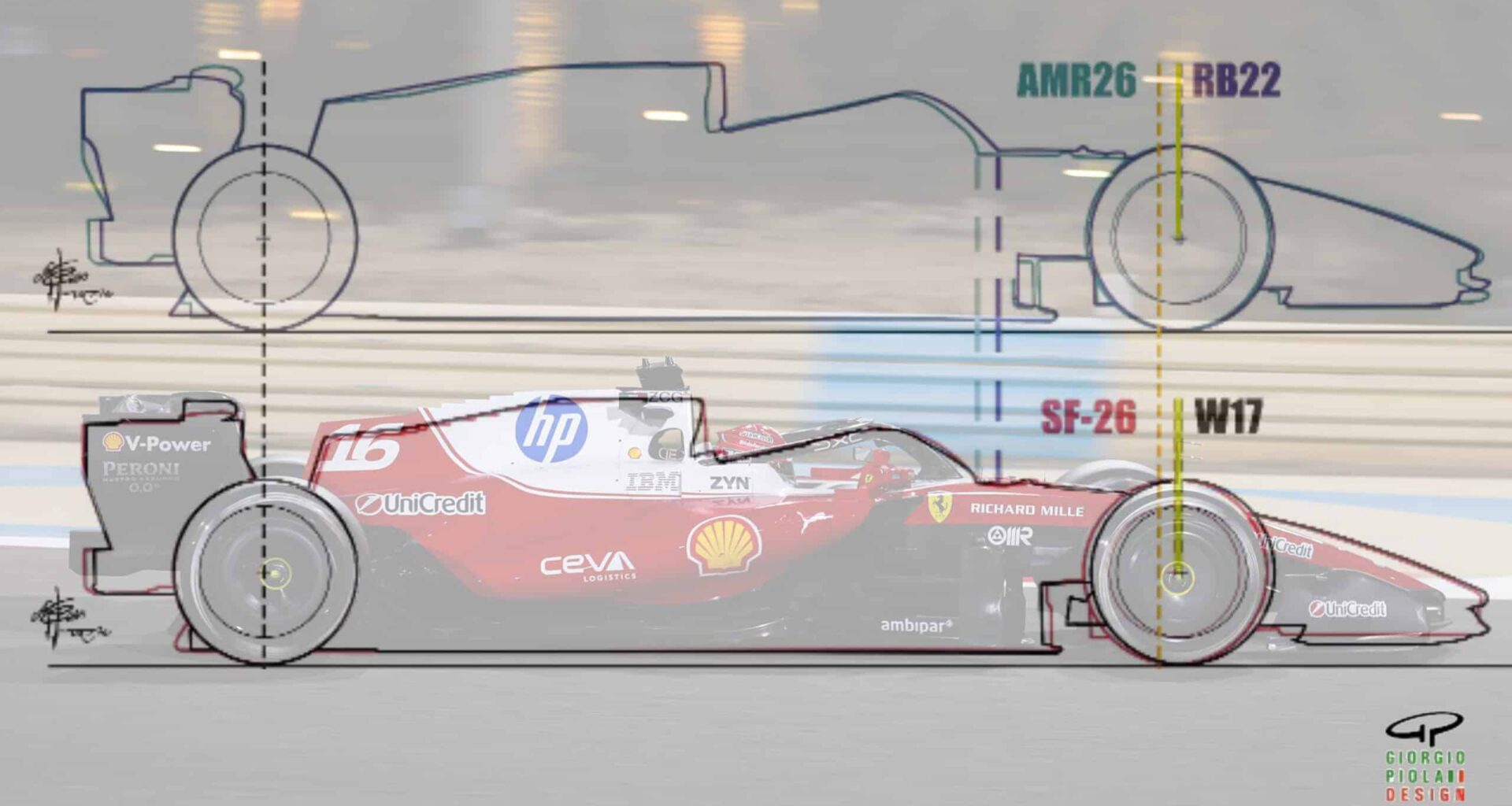 MPH: F1 design innovations revealed - which will make the difference in 2026?