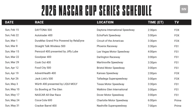 Printable NASCAR 2026 schedule PDF with dates, time, TV channels and tickets for all Cup Series races image