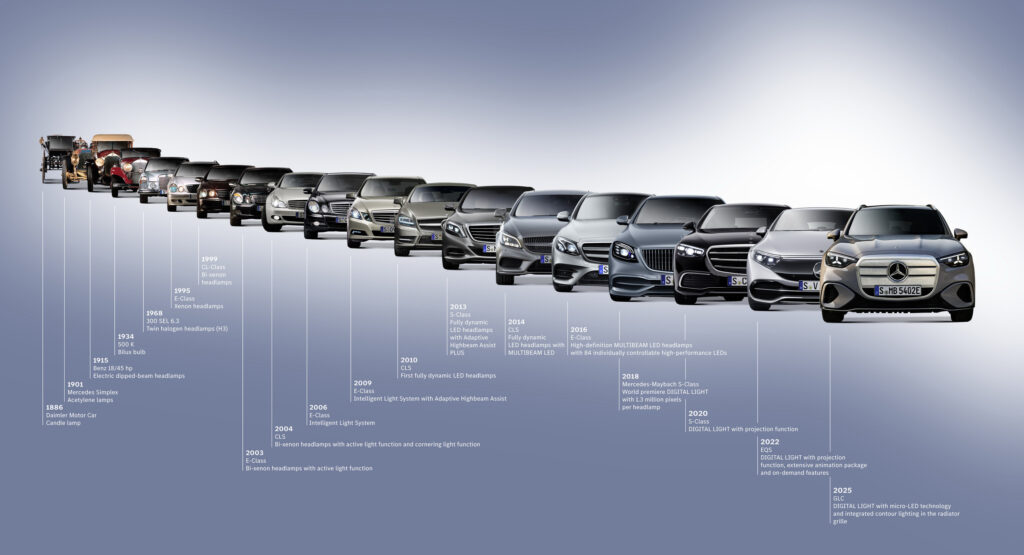  Too-Bright Headlight Debate Heats Up, But Data Points To A Deadlier Threat