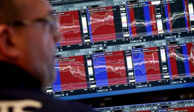 Premarket: U.S. stocks futures edge higher as data eases economic worries