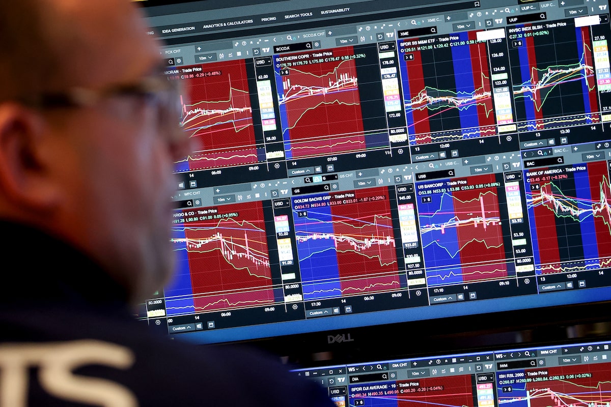 Premarket: U.S. stocks futures edge higher as data eases economic worries