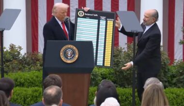 U.S. President Donald Trump and Secretary of Commerce Howard Lutnick unveil the countries listed for &ldquo;reciprocal&rdquo; tariffs on Wednesday, April 2, 2025. (HowardLutnick/X)