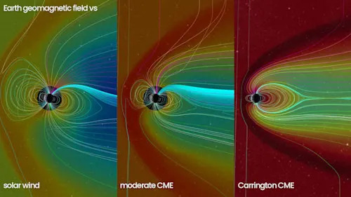 Earth geomagnetic field vs solar wind moderate CME Carrington CME - NASA