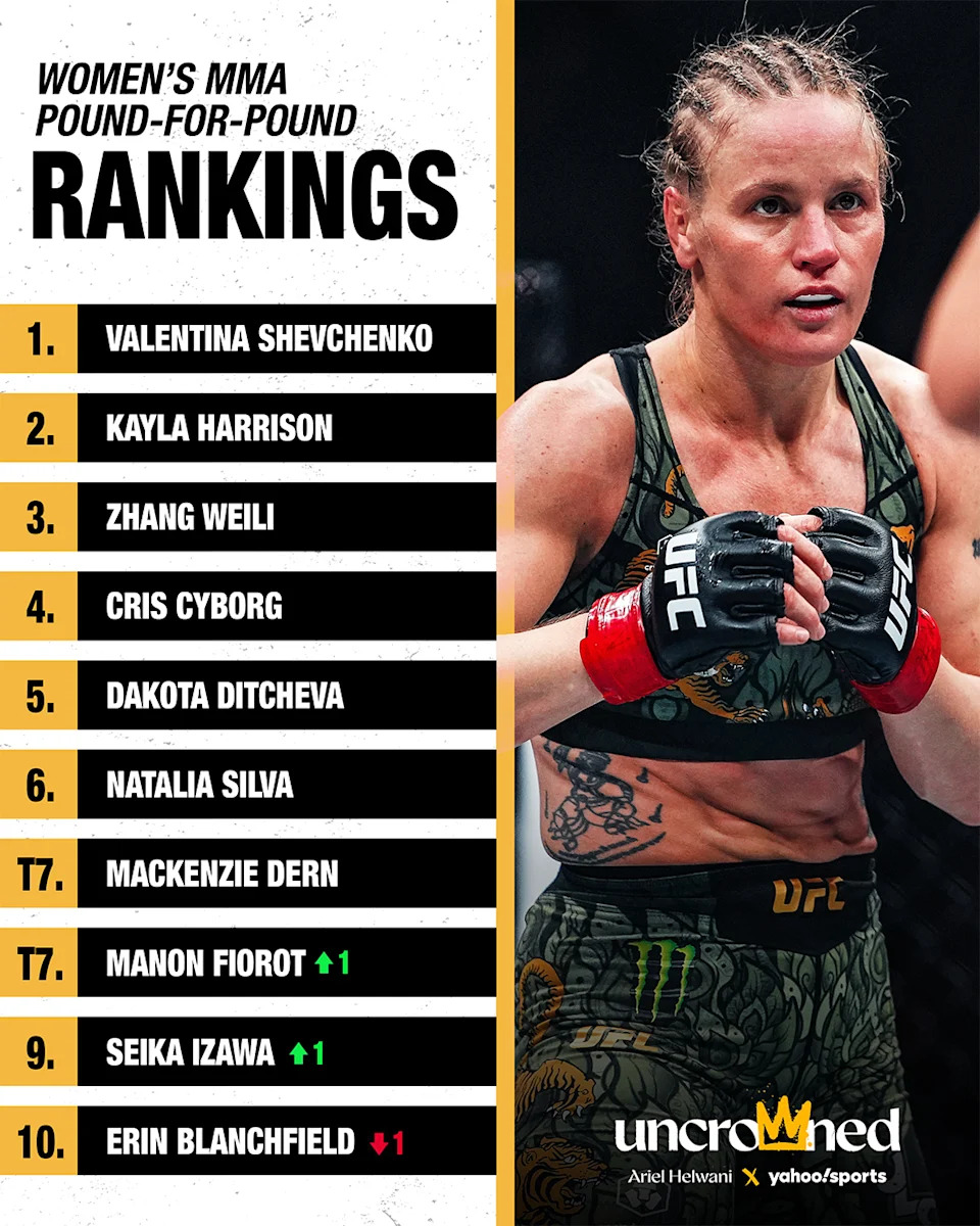 (Hassan Ahmad, Yahoo Sports)