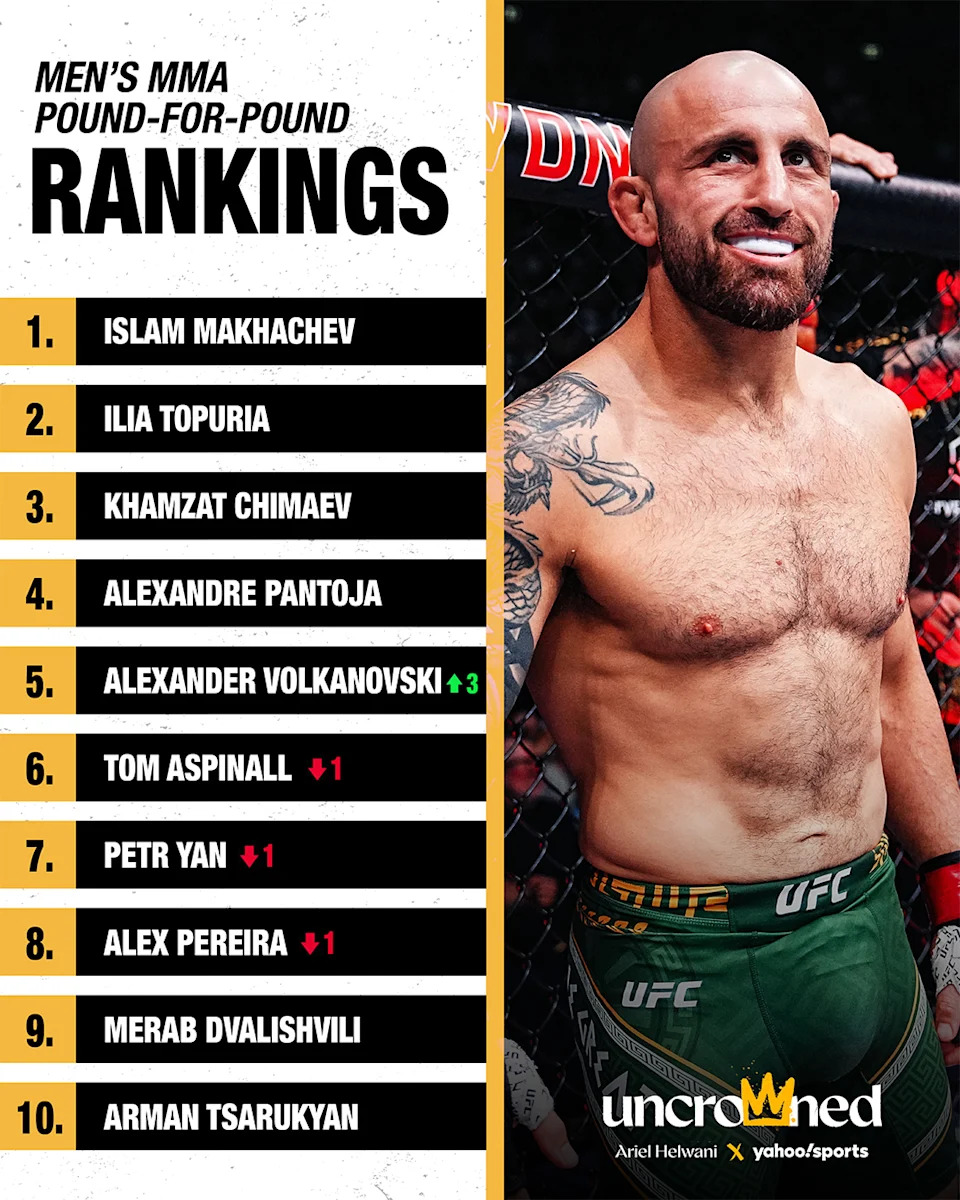 (Hassan Ahmad, Yahoo Sports)