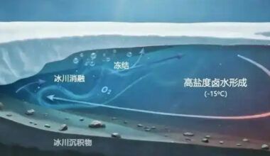 Scientists measure coldest ocean temperatures during 'snowball Earth' period