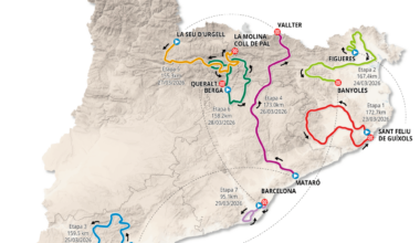 Volta a Catalunya 2026 route