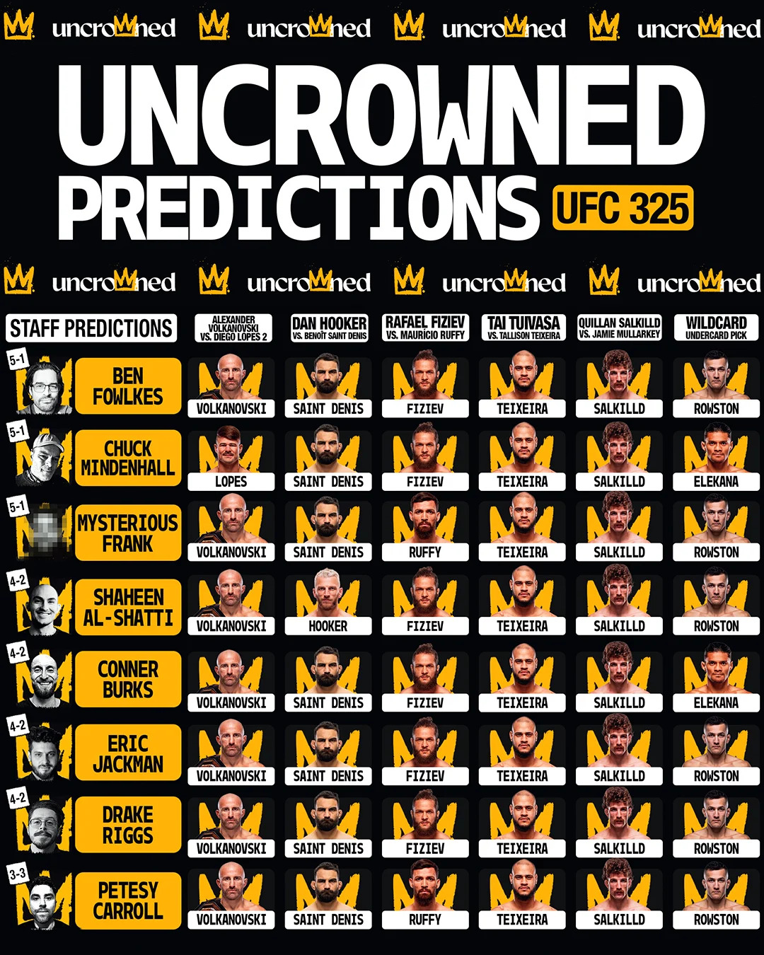 (Hassan Ahmad, Yahoo Sports)