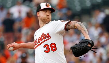 Kyle Bradish beats Baltimore Orioles in first salary arbitration decision this year, will earn $3.55 million
