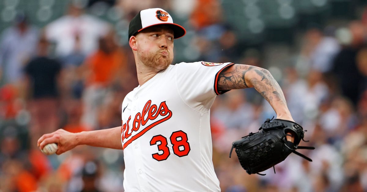 Kyle Bradish beats Baltimore Orioles in first salary arbitration decision this year, will earn $3.55 million