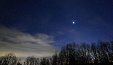 Six planets on show in celestial 'parade'
