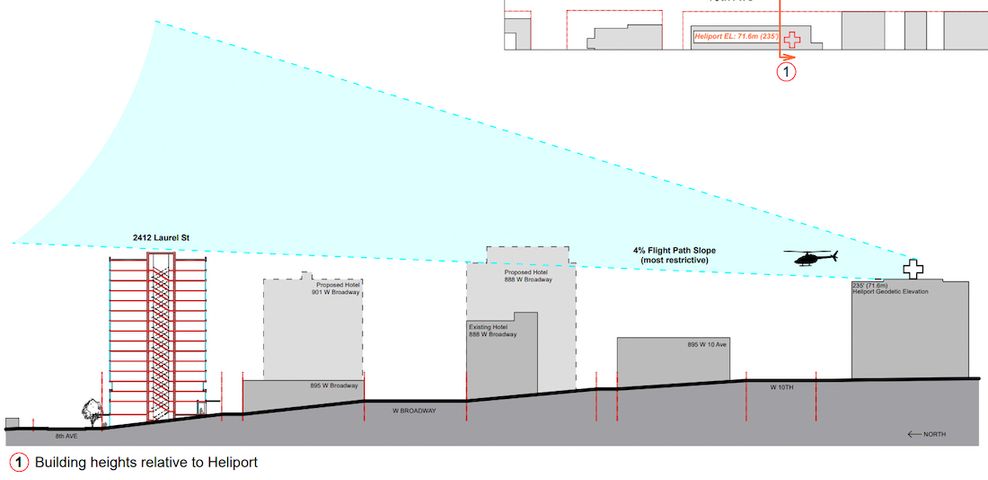 896 West 8th Avenue 2412 Laurel Street Vancouver hotel