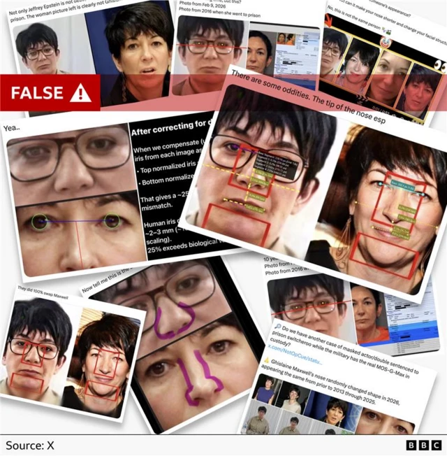 A BBC graphic showing a range of posts where social media users have tried to claim differences between the AI-enhanced or edited prison picture and those of Maxwell from previous years