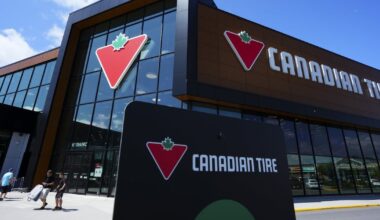 Canadian Tire ordered to pay almost $1.3 million over ads
