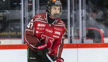 DETAILED SCOUTING REPORT – Alexander Command, C, Örebro HK U20 (U20 Nationell)