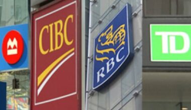 banks canadian 1200x810