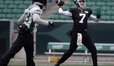 Analyzing the Roughriders roster after free agency